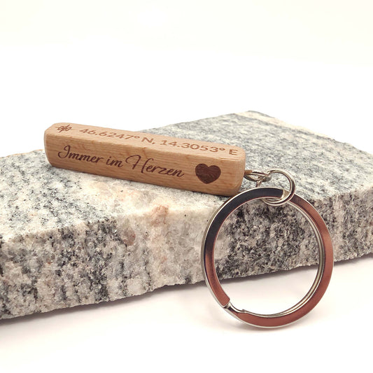 Schlüsselanhänger mit Koordinaten