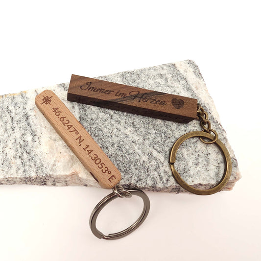 Schlüsselanhänger mit Koordinaten